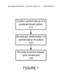 METHOD AND APPARATUS FOR SOCIAL NETWORK UPDATES BY ACTIVITY RECOGNITION diagram and image