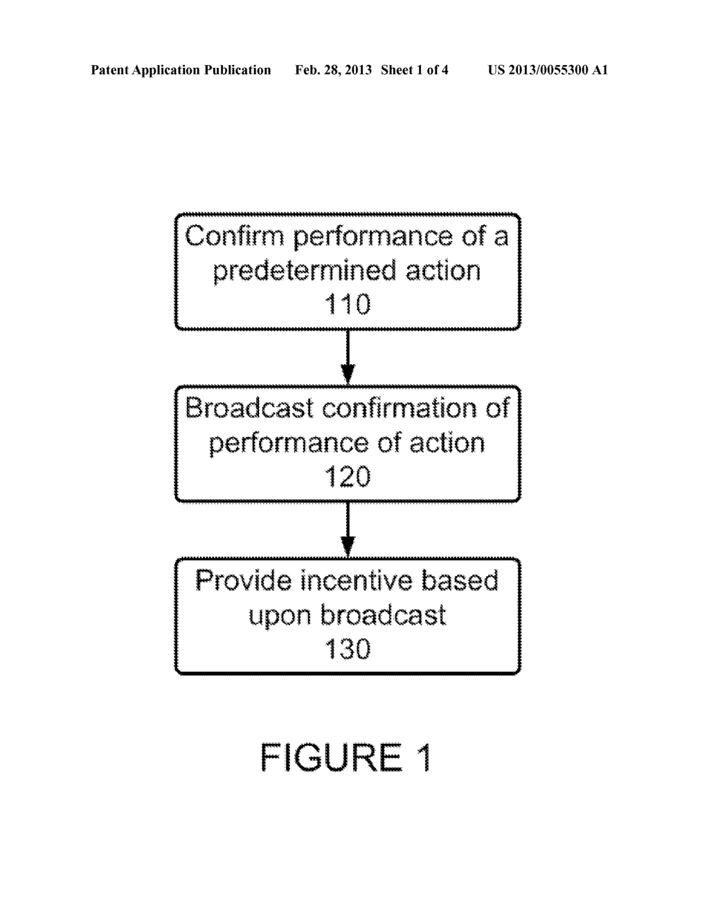 METHOD AND APPARATUS FOR SOCIAL NETWORK UPDATES BY ACTIVITY RECOGNITION - diagram, schematic, and image 02