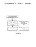 METHOD AND APPARATUS FOR SOCIAL NETWORK UPDATES BY ACTIVITY RECOGNITION diagram and image