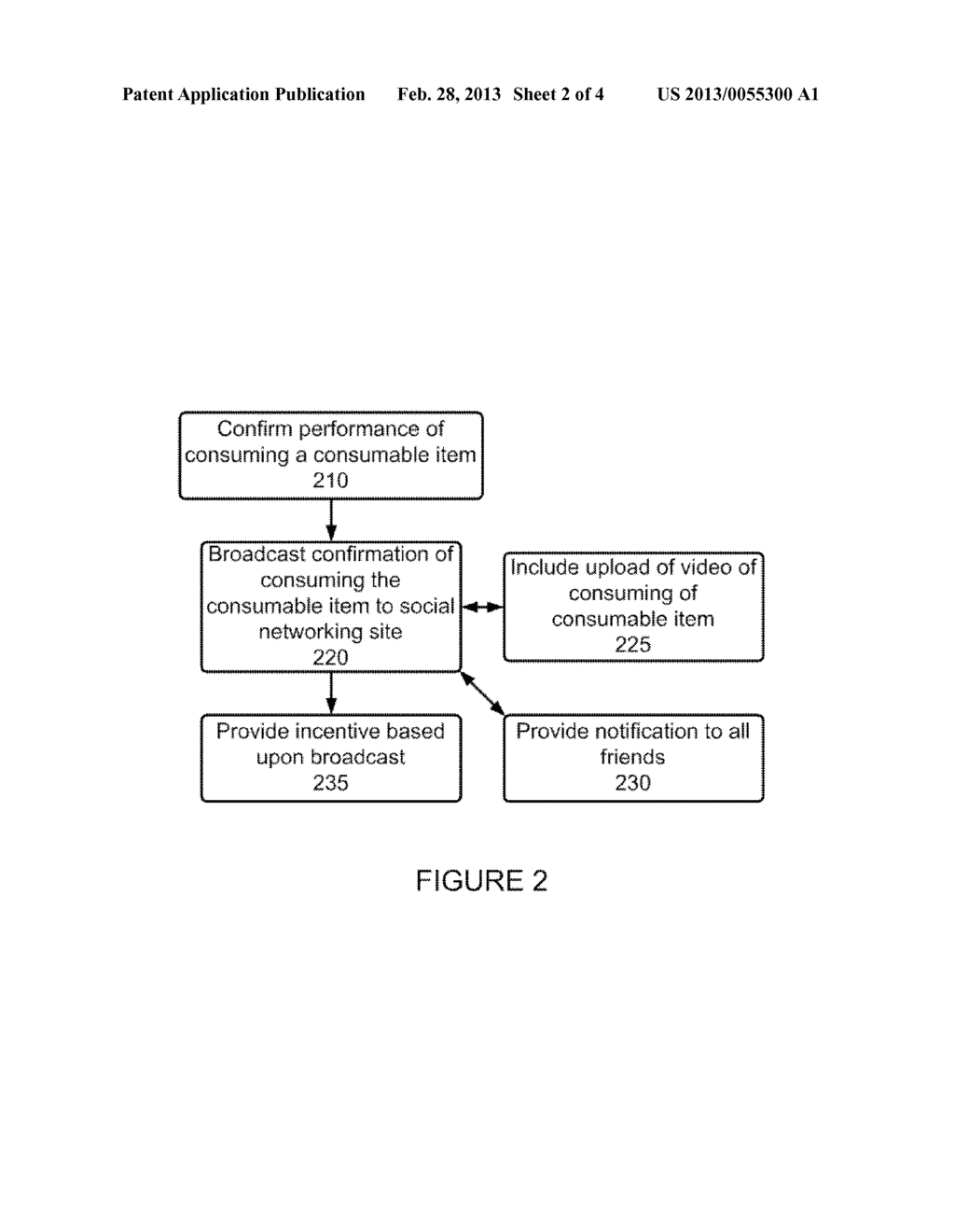 METHOD AND APPARATUS FOR SOCIAL NETWORK UPDATES BY ACTIVITY RECOGNITION - diagram, schematic, and image 03