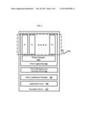 Television Media Application Integration diagram and image