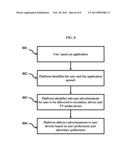 Television Media Application Integration diagram and image