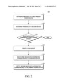 METHOD AND SYSTEM FOR CONNECTING A COMPANION DEVICE TO A PRIMARY VIEWING     DEVICE diagram and image