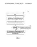 METHOD AND SYSTEM FOR CONNECTING A COMPANION DEVICE TO A PRIMARY VIEWING     DEVICE diagram and image