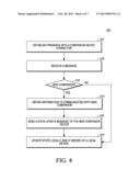 METHOD AND SYSTEM FOR CONNECTING A COMPANION DEVICE TO A PRIMARY VIEWING     DEVICE diagram and image