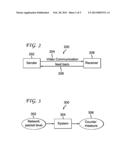 SYSTEM AND METHOD FOR VARIABLE VIDEO DEGRADATION COUNTER-MEASURES diagram and image