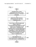 SYSTEM AND METHOD FOR VARIABLE VIDEO DEGRADATION COUNTER-MEASURES diagram and image