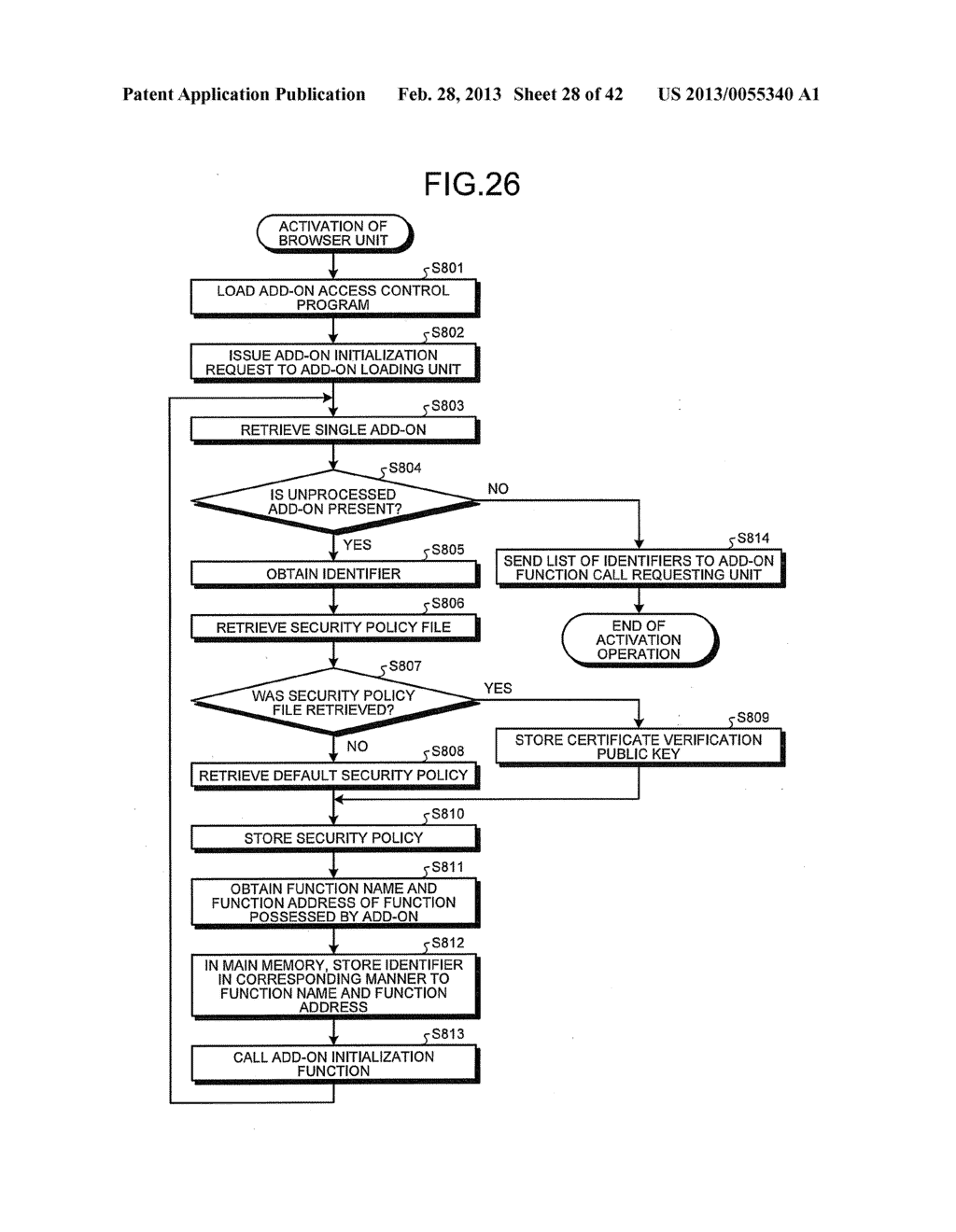 INFORMATION PROCESSING APPARATUS, INFORMATION PROCESSING METHOD, AND     COMPUTER PROGRAM PRODUCT - diagram, schematic, and image 29