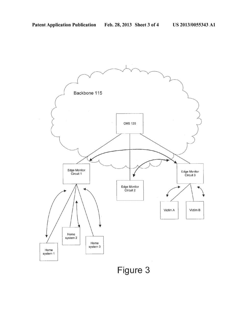 Methods, Devices, Systems, and Computer Program Products for Edge Driven     Communications Network Security Monitoring - diagram, schematic, and image 04