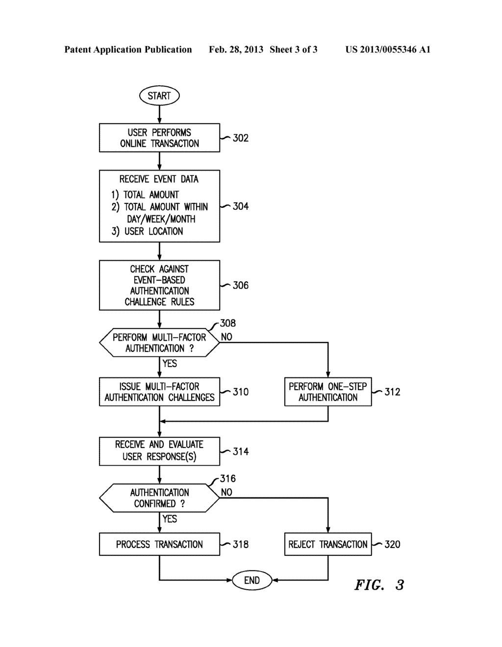 Event Driven Multi-Factor Authentications For Internet Transactions - diagram, schematic, and image 04