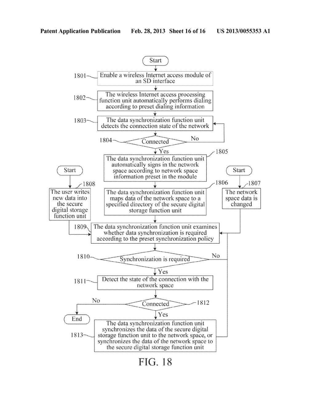 Wireless Internet Access Module, Communication Method for Host and     Wireless Internet Access Module, and Data Card - diagram, schematic, and image 17