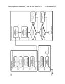 Multi-Factor Profile and Security Fingerprint Analysis diagram and image