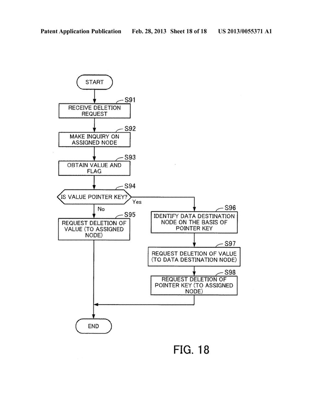 STORAGE CONTROL METHOD AND INFORMATION PROCESSING APPARATUS - diagram, schematic, and image 19