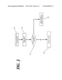 METHOD AND APPARATUS FOR ADAPTIVE INTEGRITY MEASUREMENT OF COMPUTER     SOFTWARE diagram and image