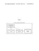 METHOD AND APPARATUS FOR ENHANCING PRIVACY OF CONTACT INFORMATION IN     PROFILE diagram and image