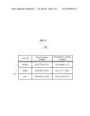 METHOD AND APPARATUS FOR ENHANCING PRIVACY OF CONTACT INFORMATION IN     PROFILE diagram and image