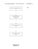 NETWORK SECURITY RISK ASSESSMENT diagram and image