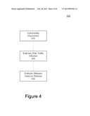 NETWORK SECURITY RISK ASSESSMENT diagram and image