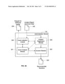 AUTOMATIC ANALYSIS OF SECURITY RELATED INCIDENTS IN COMPUTER NETWORKS diagram and image