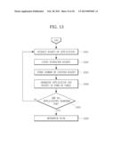 TERMINAL AND METHOD FOR PROVIDING RISK OF APPLICATION USING THE SAME diagram and image