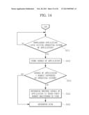 TERMINAL AND METHOD FOR PROVIDING RISK OF APPLICATION USING THE SAME diagram and image