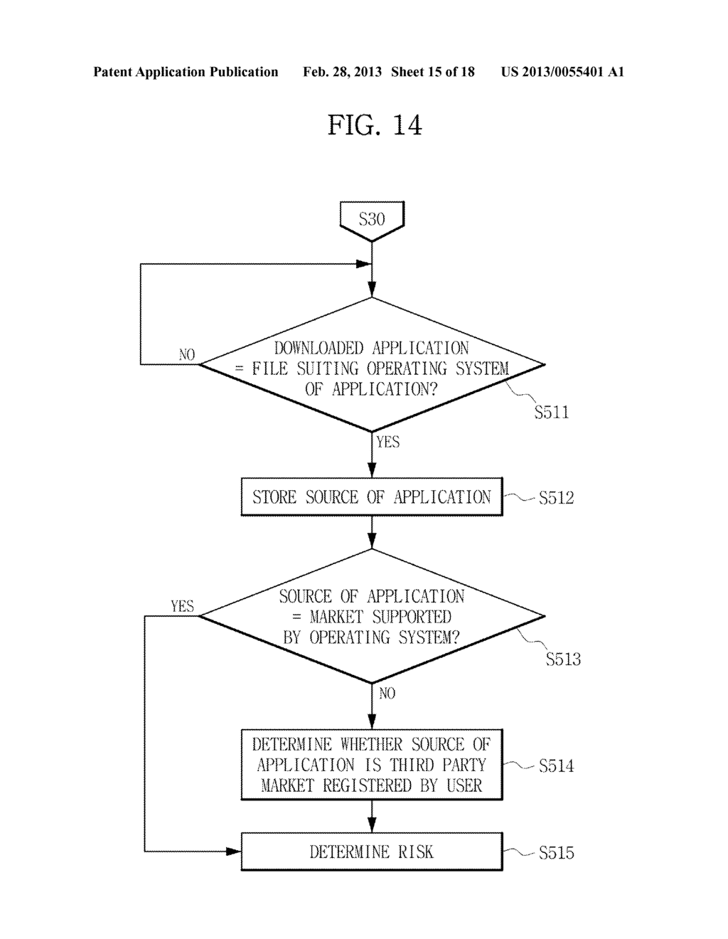 TERMINAL AND METHOD FOR PROVIDING RISK OF APPLICATION USING THE SAME - diagram, schematic, and image 16