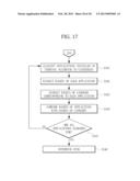 TERMINAL AND METHOD FOR PROVIDING RISK OF APPLICATION USING THE SAME diagram and image