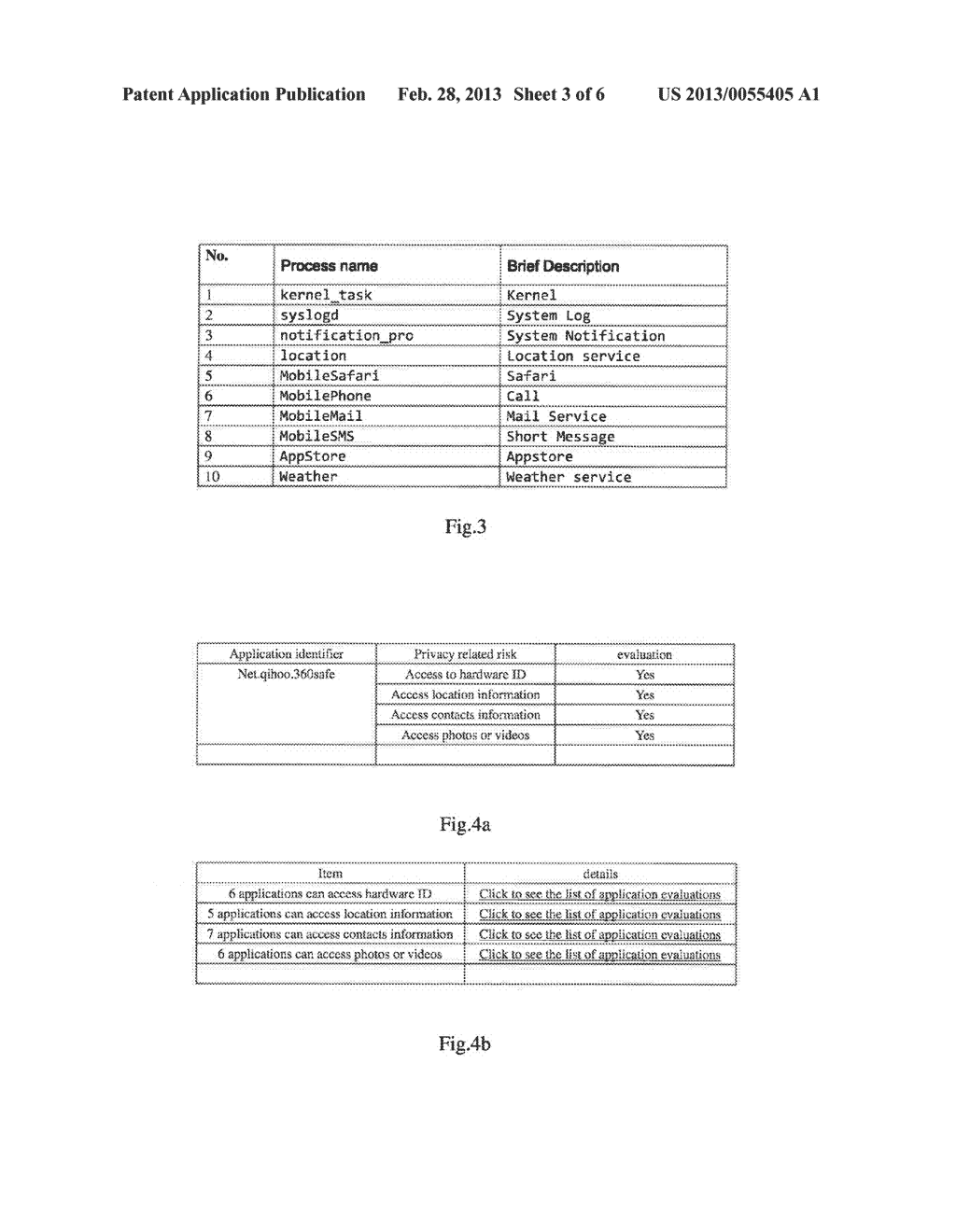 METHOD AND SYSTEM FOR MOBILE INFORMATION SECURITY PROTECTION - diagram, schematic, and image 04