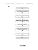 DYNAMIC REDEMPTION CODES diagram and image