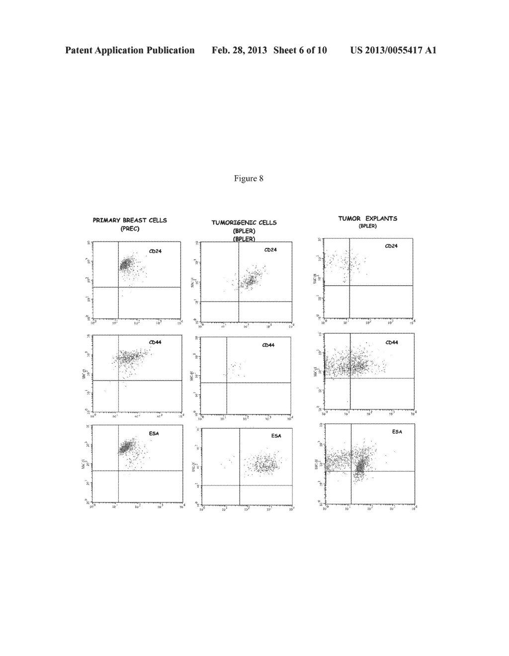 HORMONE RESPONSIVE TISSUE CULTURE SYSTEM AND USES THEREOF - diagram, schematic, and image 07