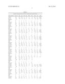 SOYBEAN VARIETY A1026715 diagram and image