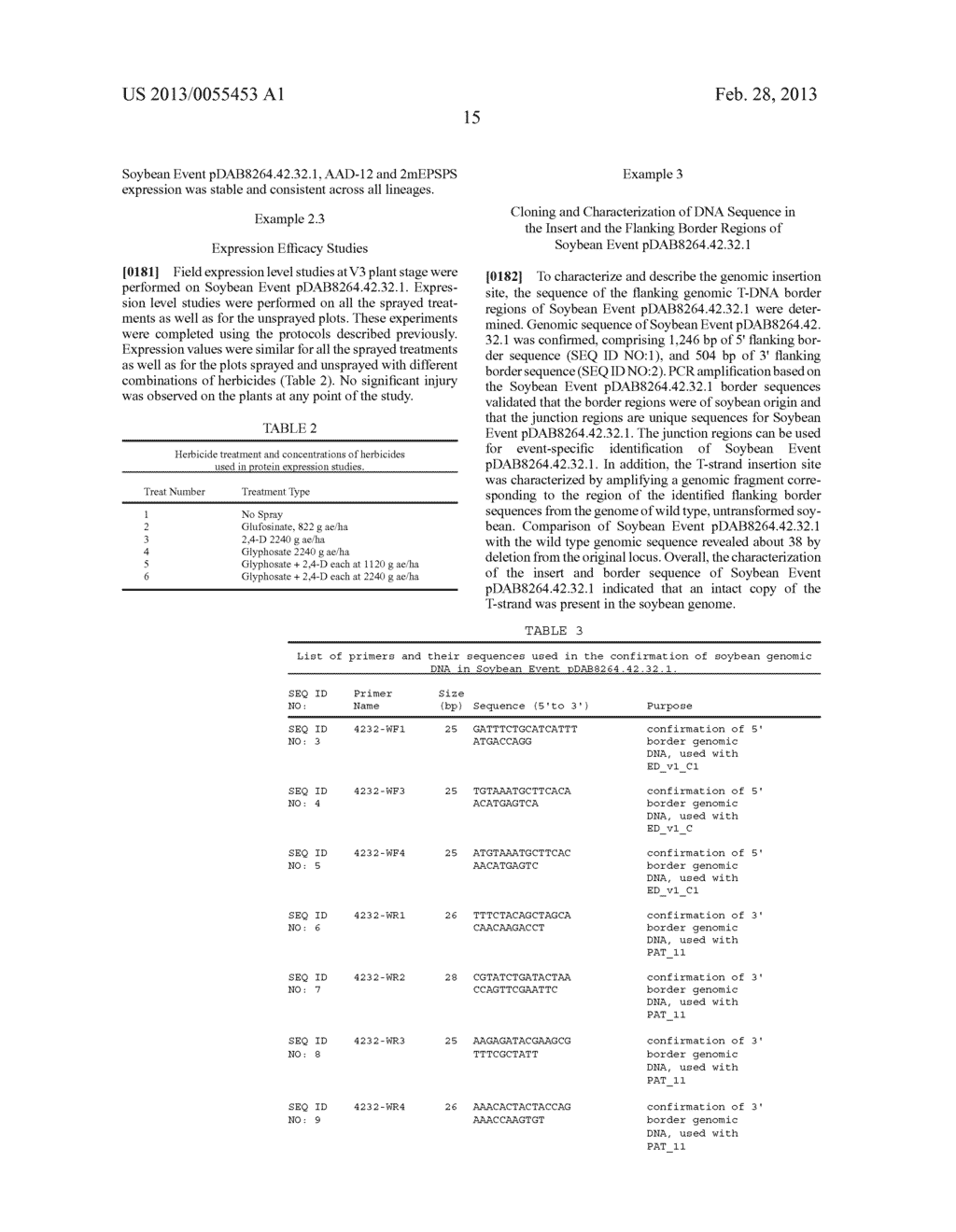 STACKED HERBICIDE TOLERANCE EVENT 8264.42.32.1, RELATED TRANSGENIC SOYBEAN     LINES, AND DETECTION THEREOF - diagram, schematic, and image 20