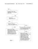 EXERCISE GARMENT WITH DISTRIBUTED WEIGHT AND METHOD diagram and image