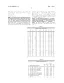 ARTICLE AND SOIL CAPTURE AGENT FOR CLEANING SURFACES diagram and image