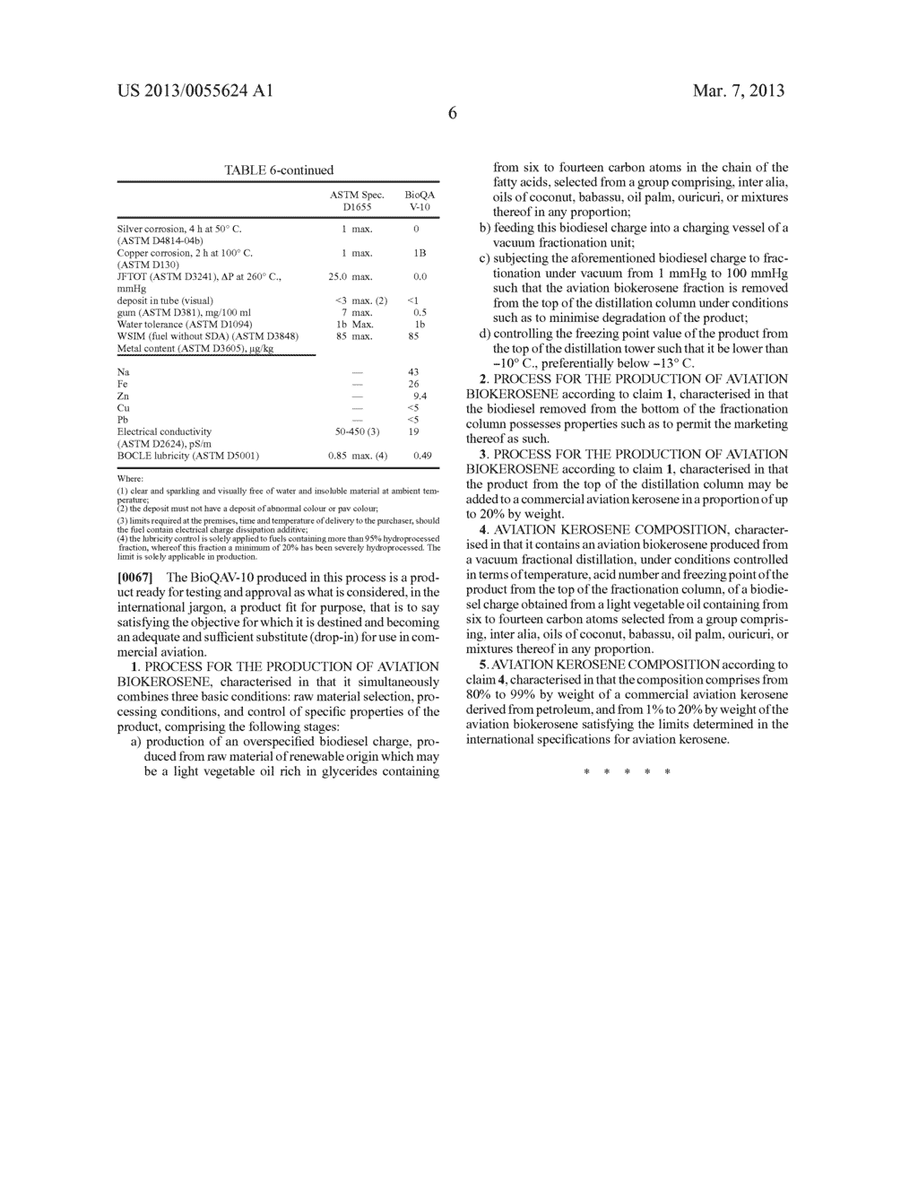 PROCESS FOR THE PRODUCTION OF AVIATION BIOKEROSENE AND AVIATION KEROSENE     COMPOSITION - diagram, schematic, and image 07