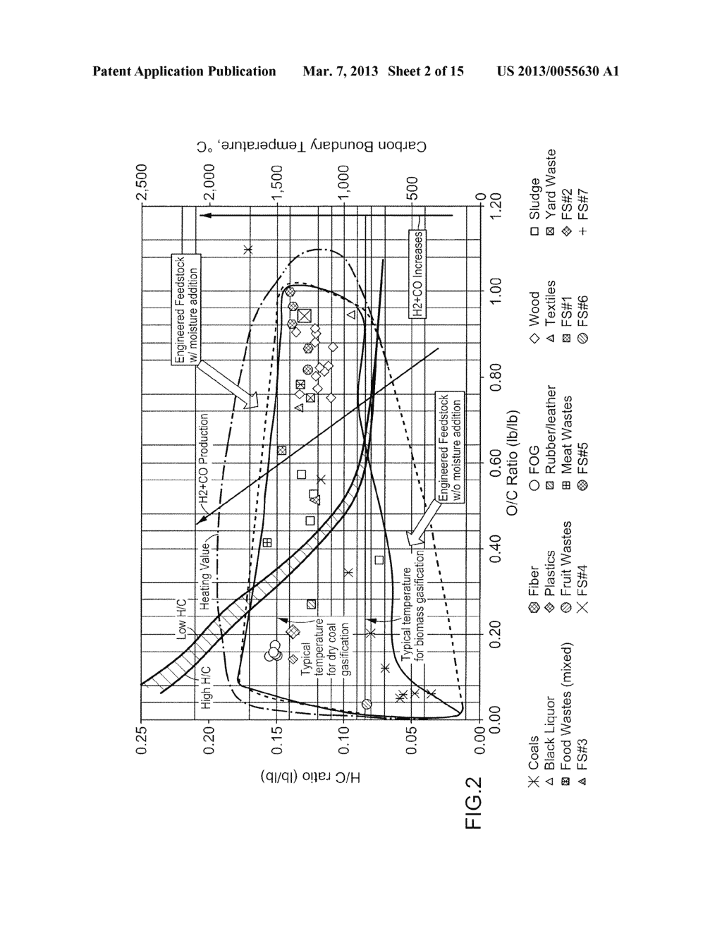 Engineered Fuel Feed Stock - diagram, schematic, and image 03