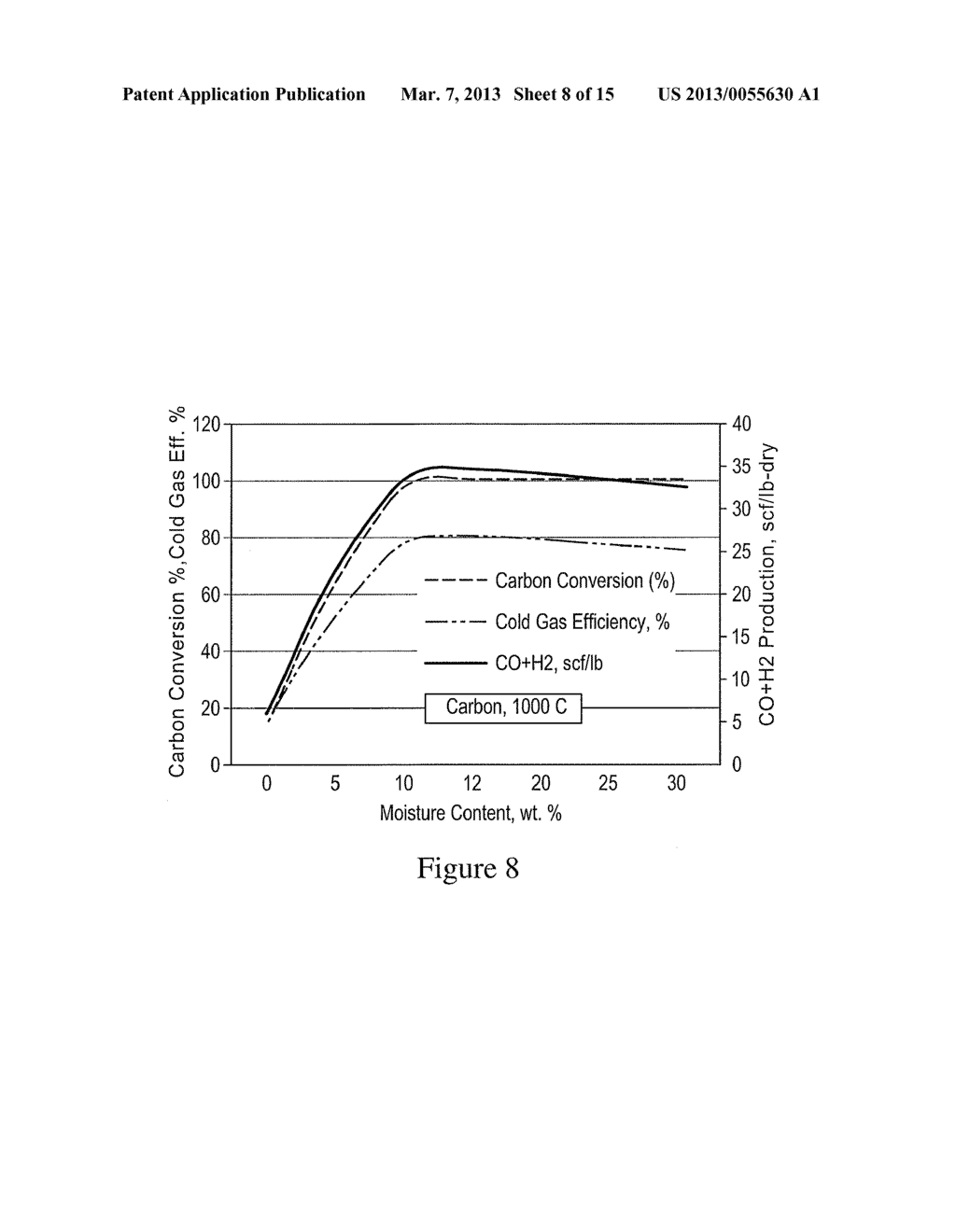 Engineered Fuel Feed Stock - diagram, schematic, and image 09