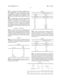 Systems And Methods For Producing Substitute Natural Gas diagram and image