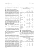 Systems And Methods For Producing Substitute Natural Gas diagram and image