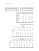 Systems And Methods For Producing Substitute Natural Gas diagram and image