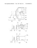 Coil Packaging System diagram and image