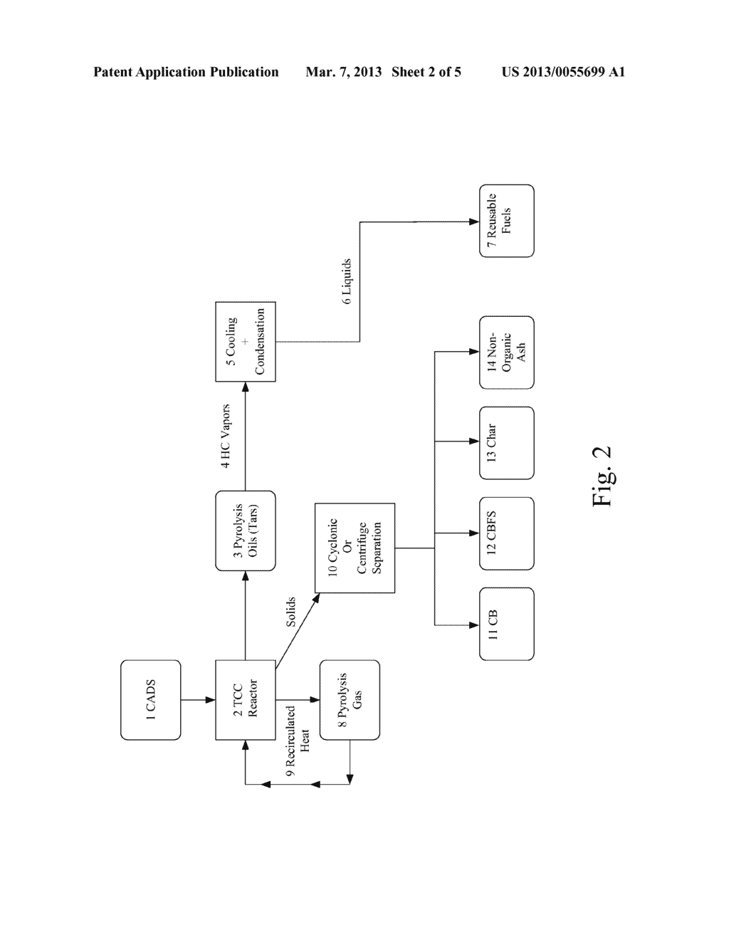 SYSTEM FOR RECYCLING CAPTURED AGGLOMERATED DIESEL SOOT AND RELATED METHOD - diagram, schematic, and image 03