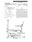 ACTUATOR diagram and image