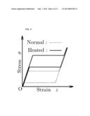 ACTUATOR diagram and image