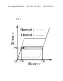 ACTUATOR diagram and image