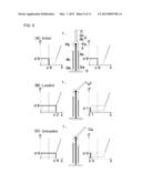 ACTUATOR diagram and image