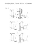 ACTUATOR diagram and image