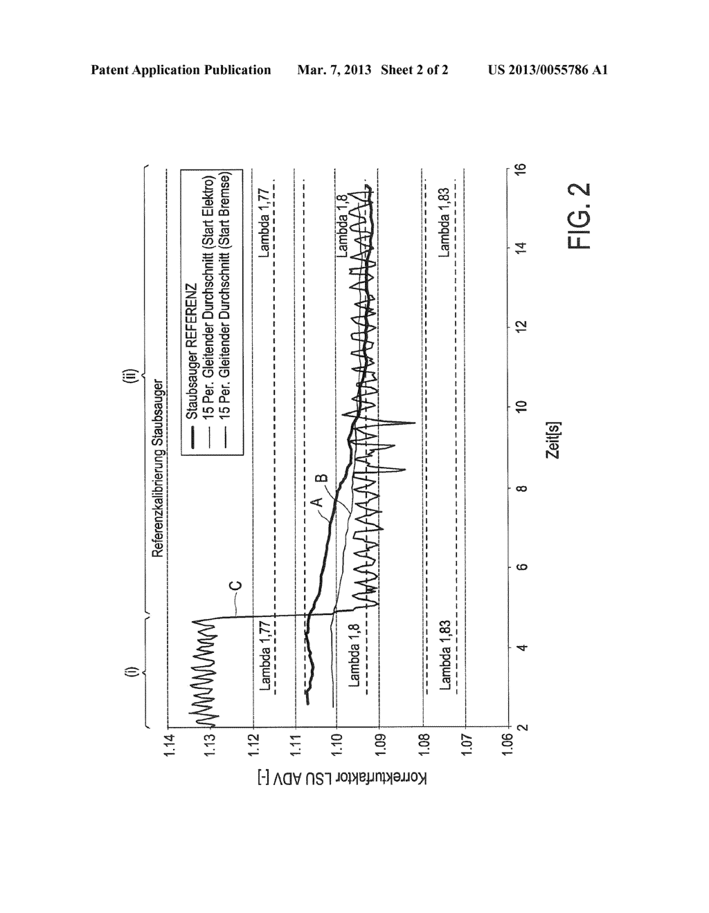 METHOD FOR AN OPERATIONAL TEST MEASUREMENT OF A LAMBDA PROBE, AND DEVICE     FOR CARRYING OUT METHOD - diagram, schematic, and image 03