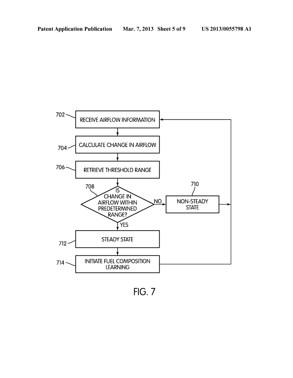 Method Of Controlling Fuel Composition Learning - diagram, schematic, and image 06