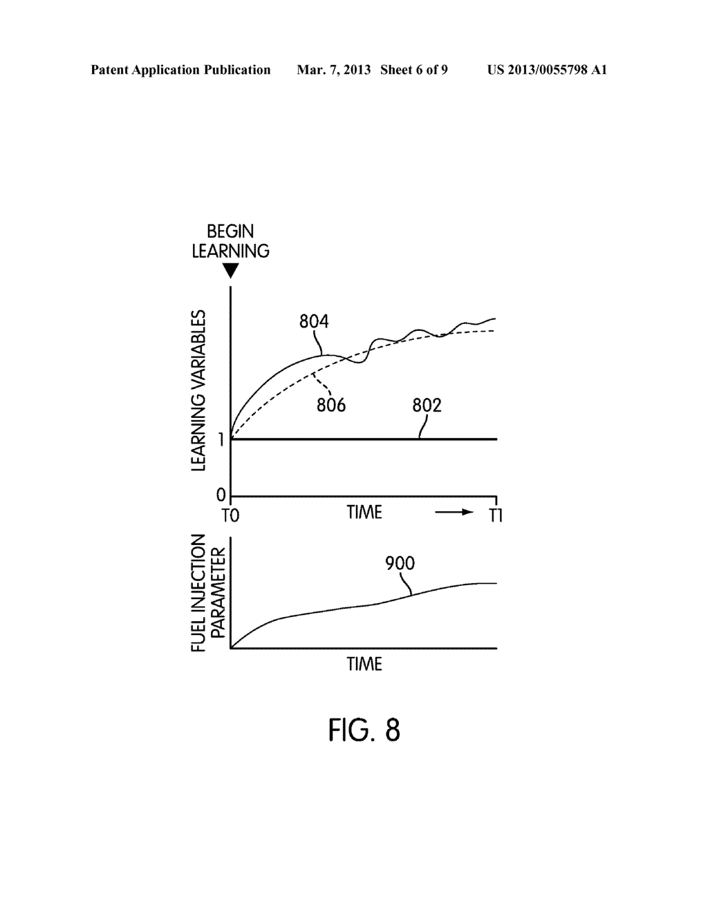 Method Of Controlling Fuel Composition Learning - diagram, schematic, and image 07